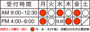 おおた整骨院診療時間表の画像